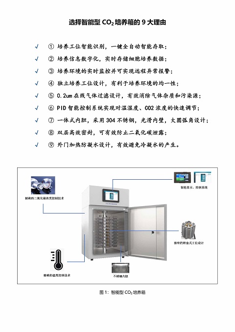 培养箱宣传册-21.jpg