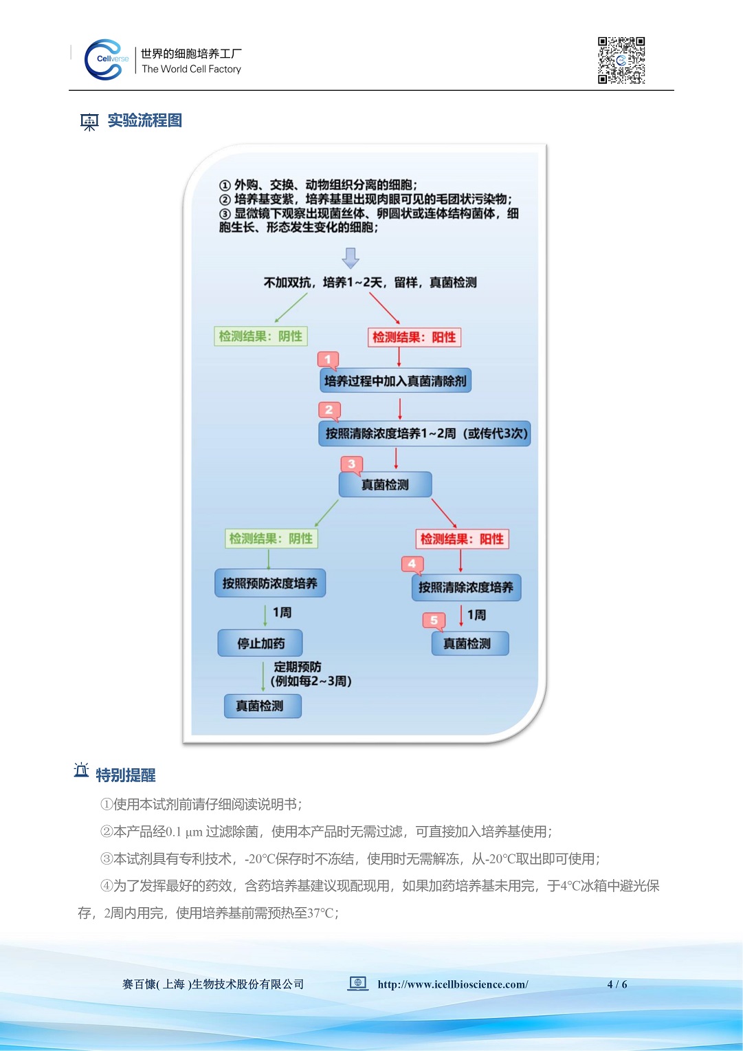 iCell真菌清除剂,2000×-V6-4.jpg