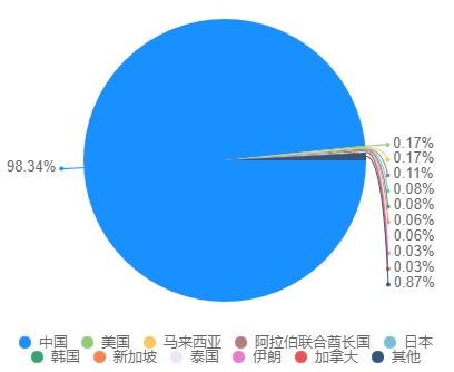 微信截图_20250627092212.jpg